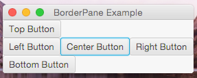 BorderPane Example